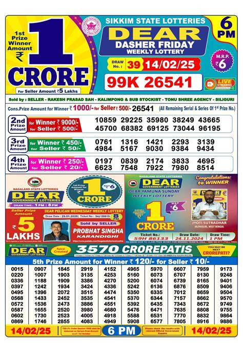 dear lottery result 8 tarike|Nagaland Dear Meghna 1 PM Lottery Result Today 30.